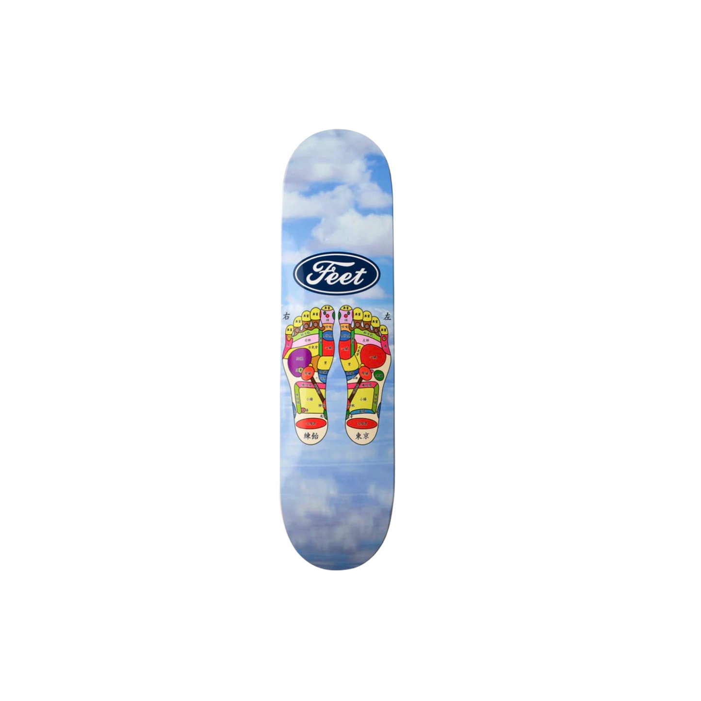 Neriame Feet Skateboard Deck